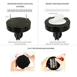 KANESIKI Wireless Spotlight Battery Operated, RGB