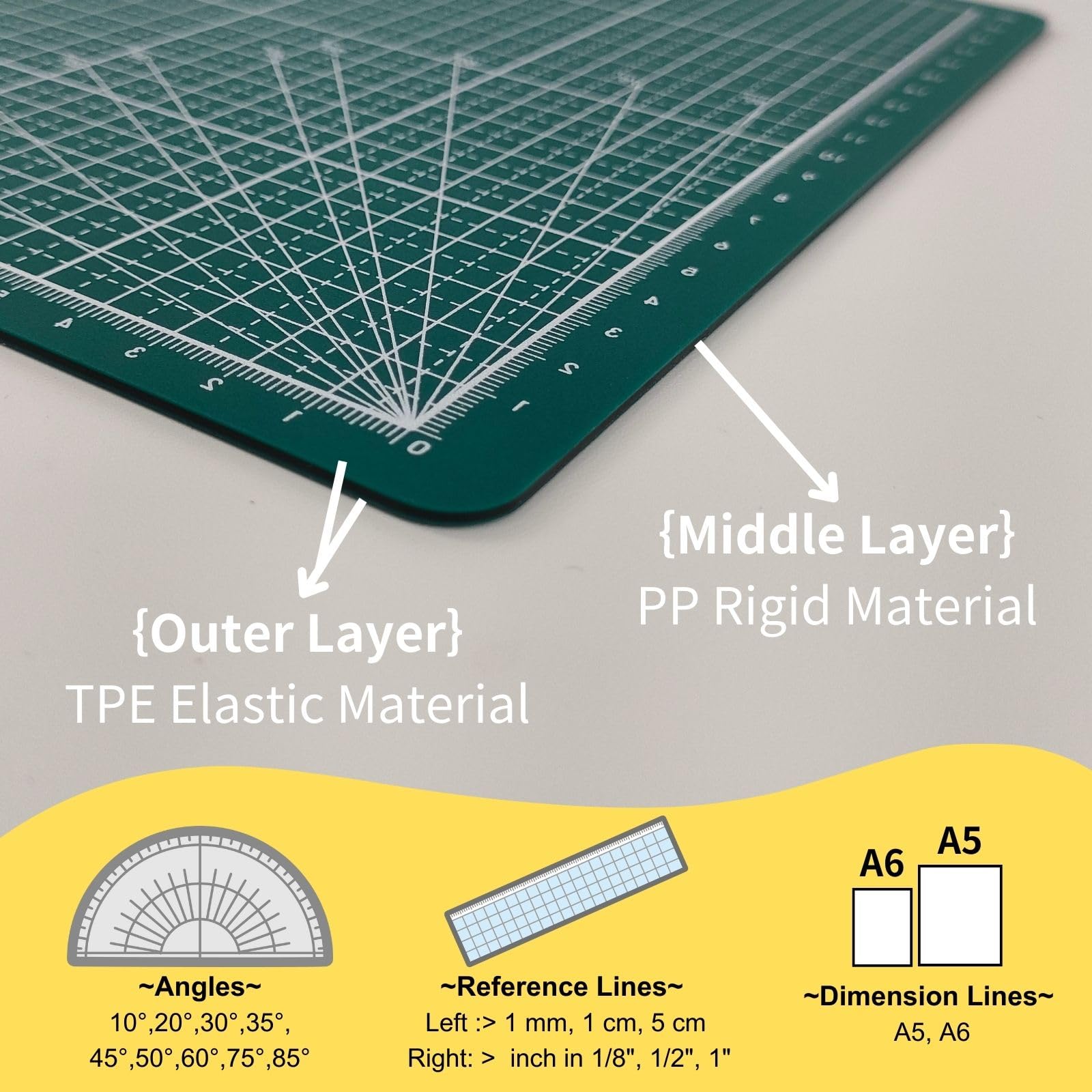 iMAT Flip Cutting Mat Note, A4 (Cm Version), 9