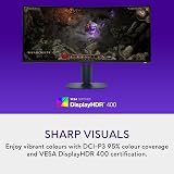 Alienware AW3425DWM 34 Inch Curved 3440x1440 180Hz VA HDR400 view 3