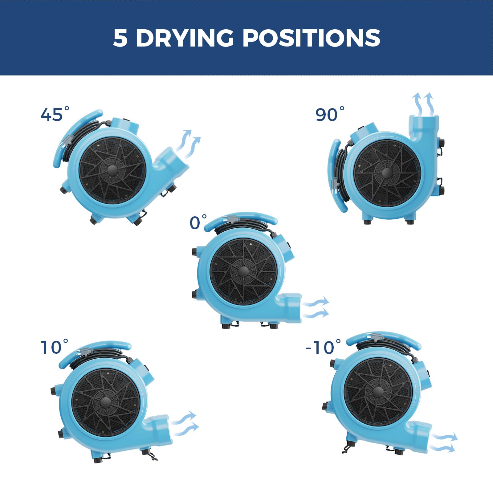 ALORAIR 3000 CFM Air Mover Blower Fan for Industrial, Floor Drying Fan, Carpet Dryer - Timer, Filter, Stackable, 3 Speeds, 5 Adjustable Angles, for Water Damage Restoration and Plumbing - GE3000TF