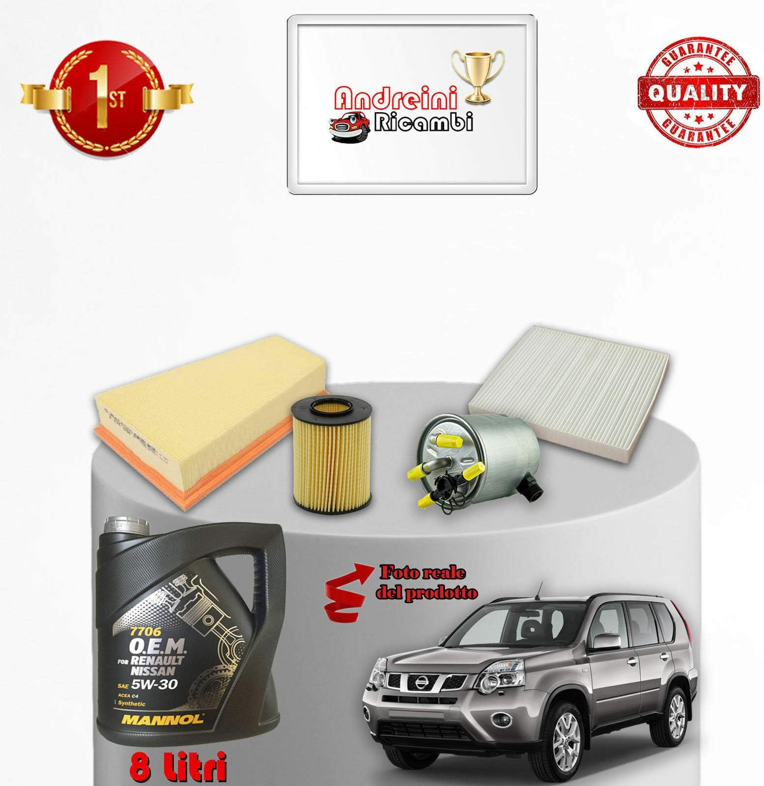 Service kit