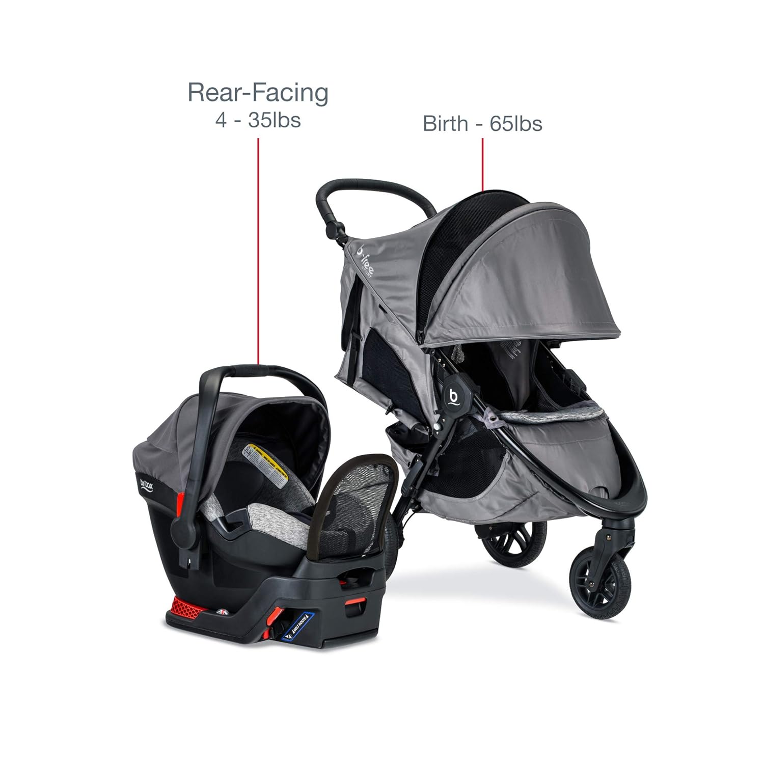 graco asher travel system