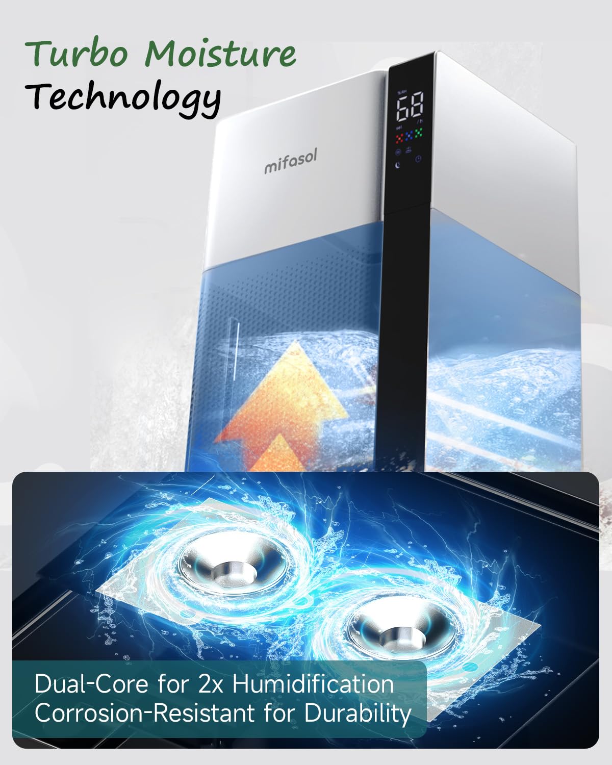 mifasol Humidifier Large Room, 5.3Gal/20L Whloe House Humidifiers for Home, Quickly & Evenly Humidify Larger Areas,Dual Mist Nozzles and Atomizers, Plant/Commercial/Greenhouse/Office, White