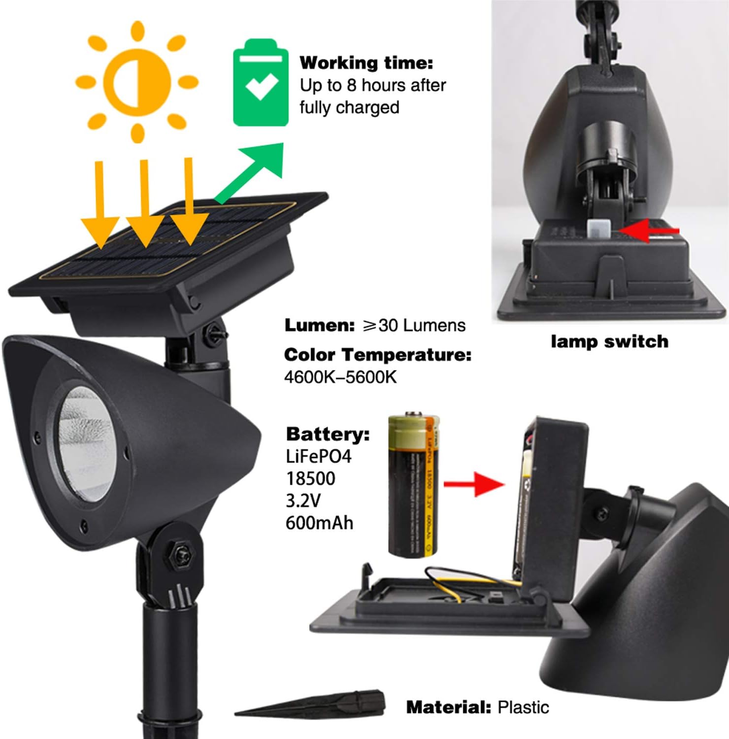 Solar Landscape Spotlights, Brightown Waterproof Adjustable Outdoor Led Spot Lights Wireless Automatic Landscaping Light for Yard Driveway Garden Pathway Lawn Walkway Pool Patio Pack of 2 - - 