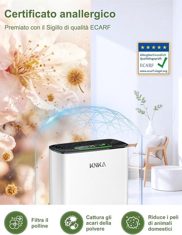 Purificatore d'Aria Filtro HEPA Sensore Intelligente fino 80m², Bianco