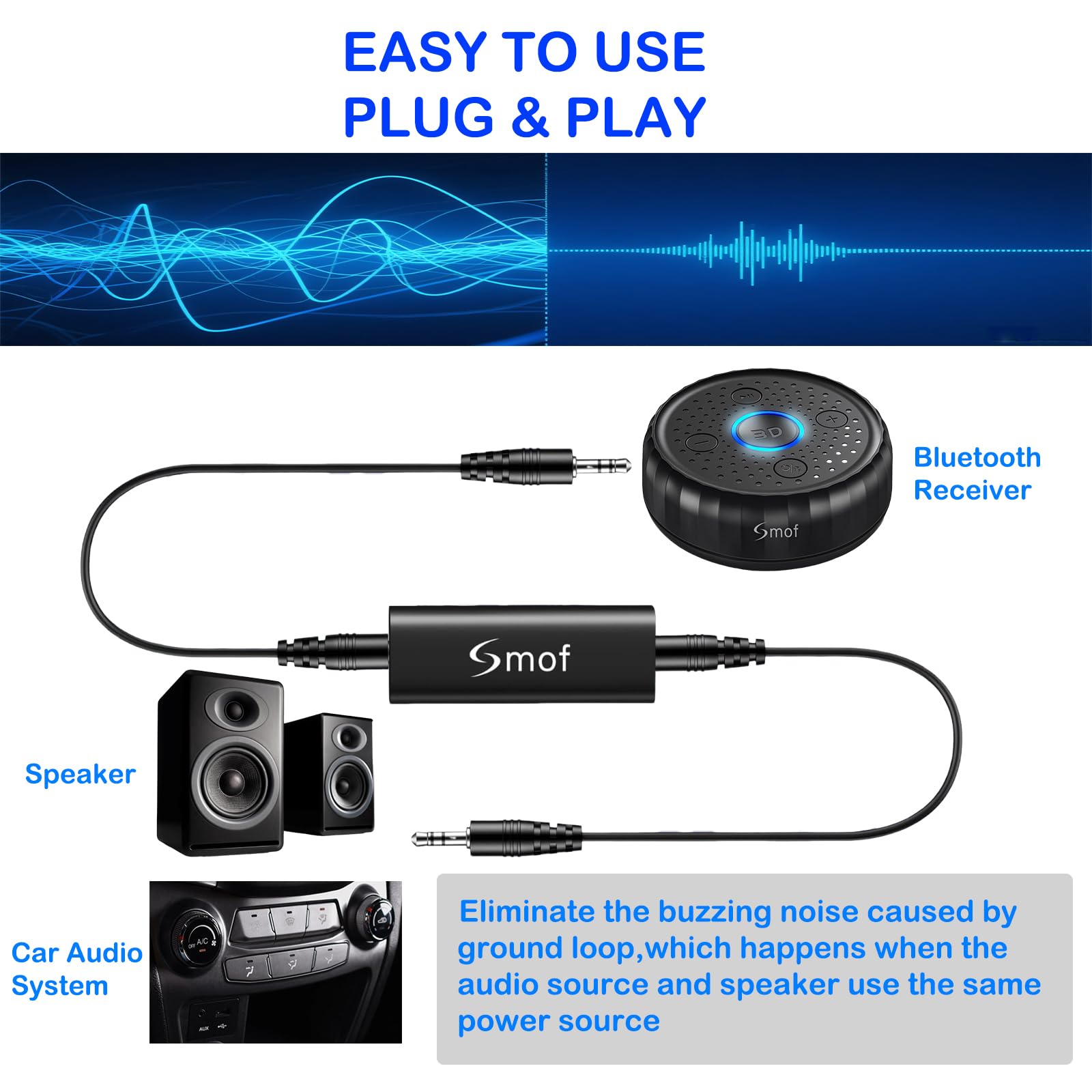 Smof Upgraded Ground Loop Noise Isolator, Noise Filter for Car Audio/Home Stereo System (Eliminate The Buzzing Noise Completely) with 3.5mm Audio Cable, Black