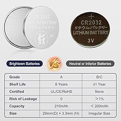 Brightown 20 Count CR2032 Lithium Coin Cell