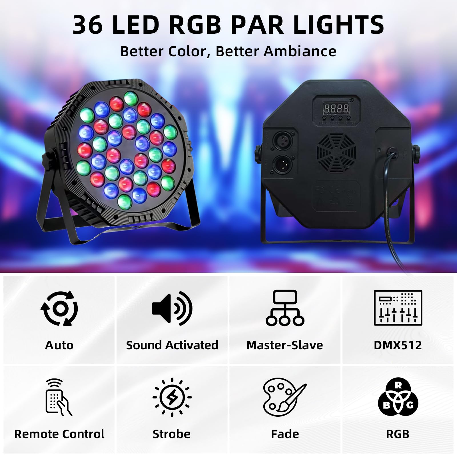 Condition photo showing New/Like New for mslitely 36led par light, 9-mode rgb dj stage lights with remote, sound activation strobe lights, up