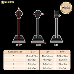 Mythorjan Wooden Helmet Stand Display Décor Stand
