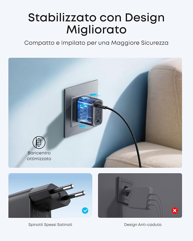 alimentatore USB C 70W 3 porte PIQ 3.0 per MacBook e iPhone