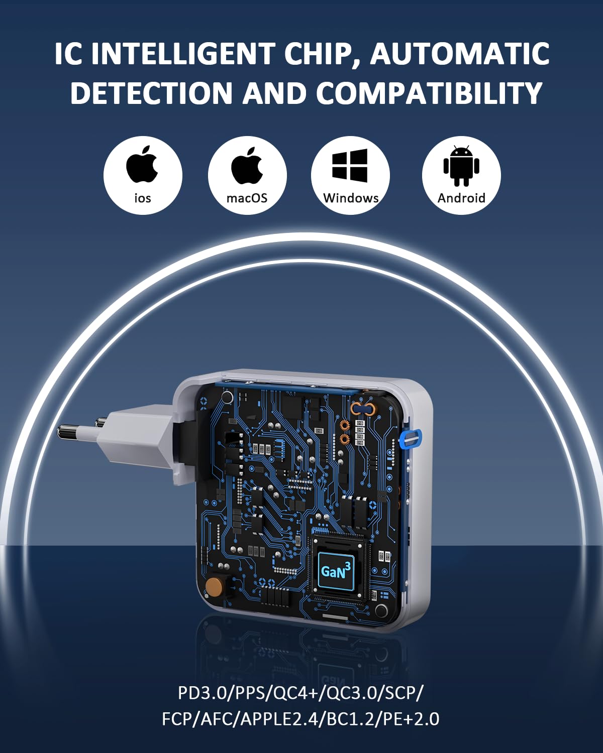 ANTWELON 65W USB C Ladegerät Netzteil mit Schnellladeleistung GaN USB-C für MacBook Pro/Air, iPhone 17/16/Pro Max, iPad Pro, Galaxy s26/s25/s24,Tablet,Laptop, Mit 2M Typ C Kabel (weiß) 7