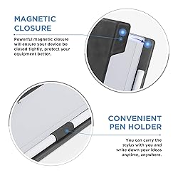 Ayotu Skin Touch Feeling Non-Folding Case for