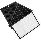 1 Set Trio Plus Replacement Filter Compatible with Field Controls Purifier | 3-Stage Filtration|Activated Carbon Odor Control|Tool-Free Installation|Efficient Particle Capture|Durable Filter Media