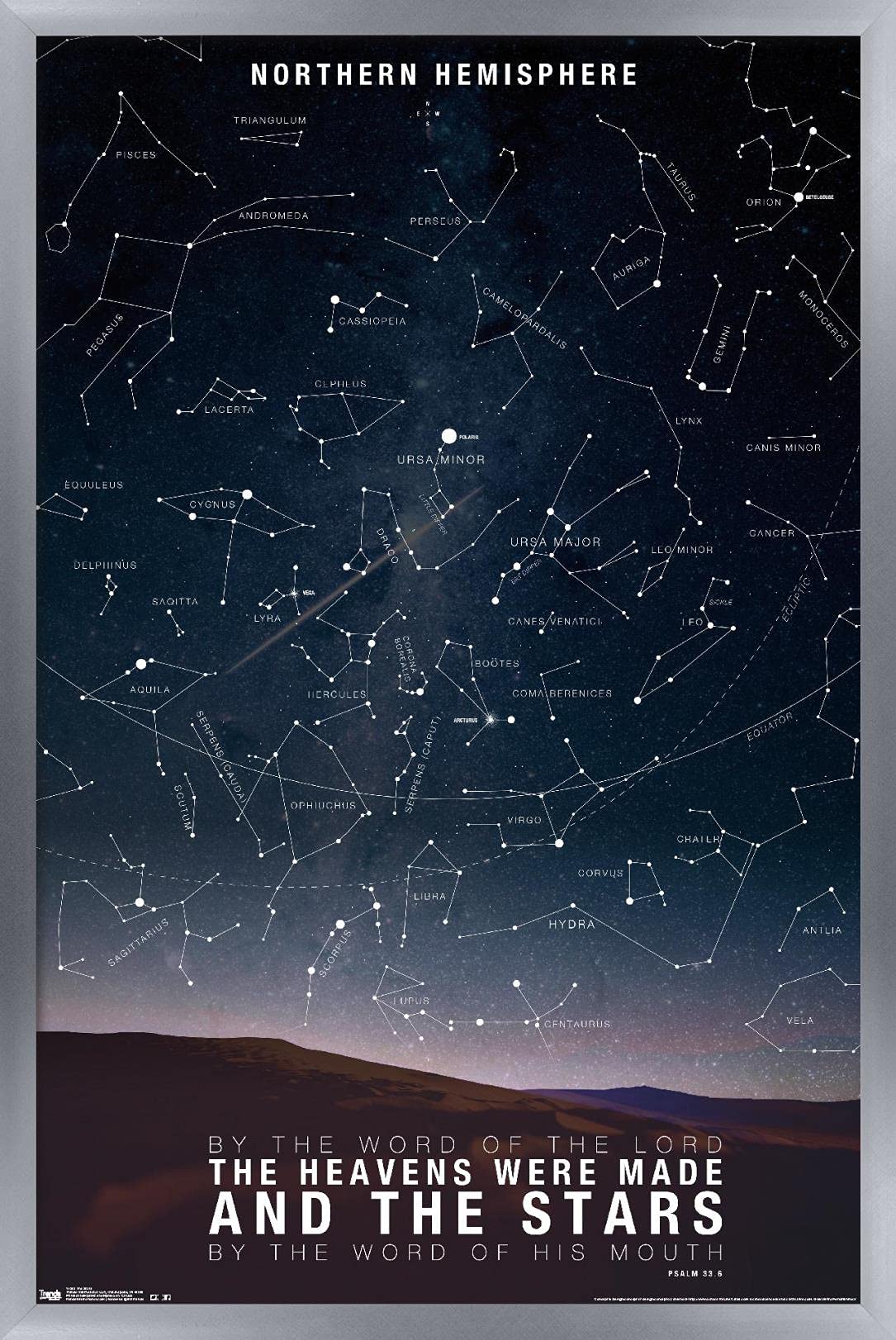 Trends International the Stars Wall Poster, 24.25″ x 35.75″, Multicolor