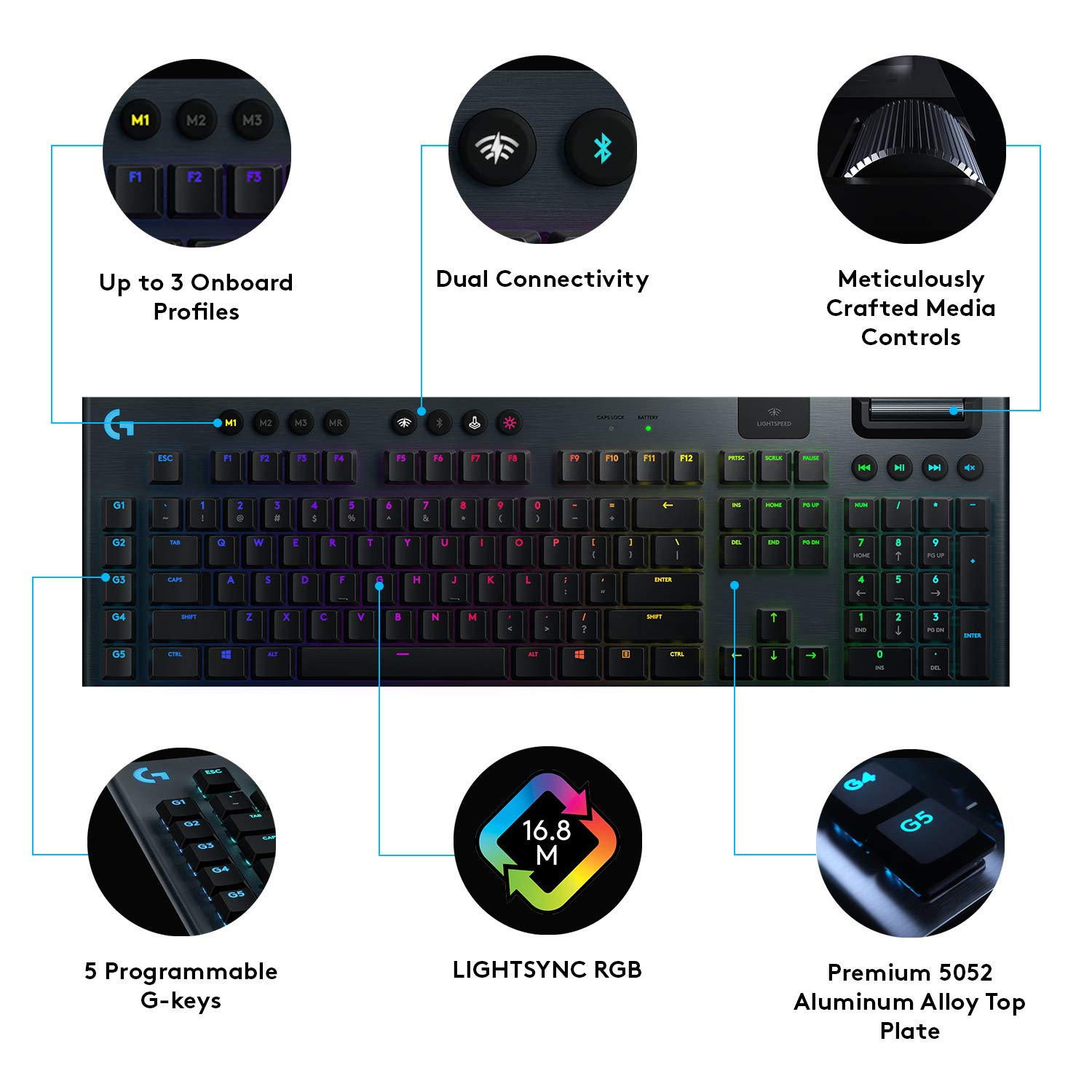 Logitech G915 LIGHTSPEED RGB Mechanical Gaming Keyboard, Low Profile GL Tactile Key Switch, LIGHTSYNC RGB, Advanced Wireless and Bluetooth Support - Tactile,Black