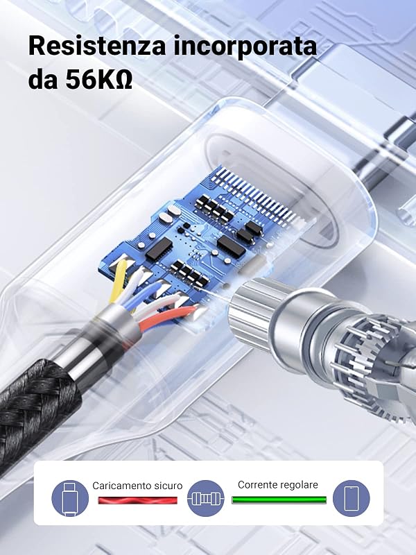 Cavo USB C Type-C Ricarica Rapida 3A QC3.0 480Mbps (0.5M,1 Pezzo)