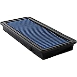 aFe PowerMagnum FLOW OE Replacement Air Filter w/Pro 5R Media for Ford Diesel Trucks 11-16 V8-6.7L (td) #30-10202