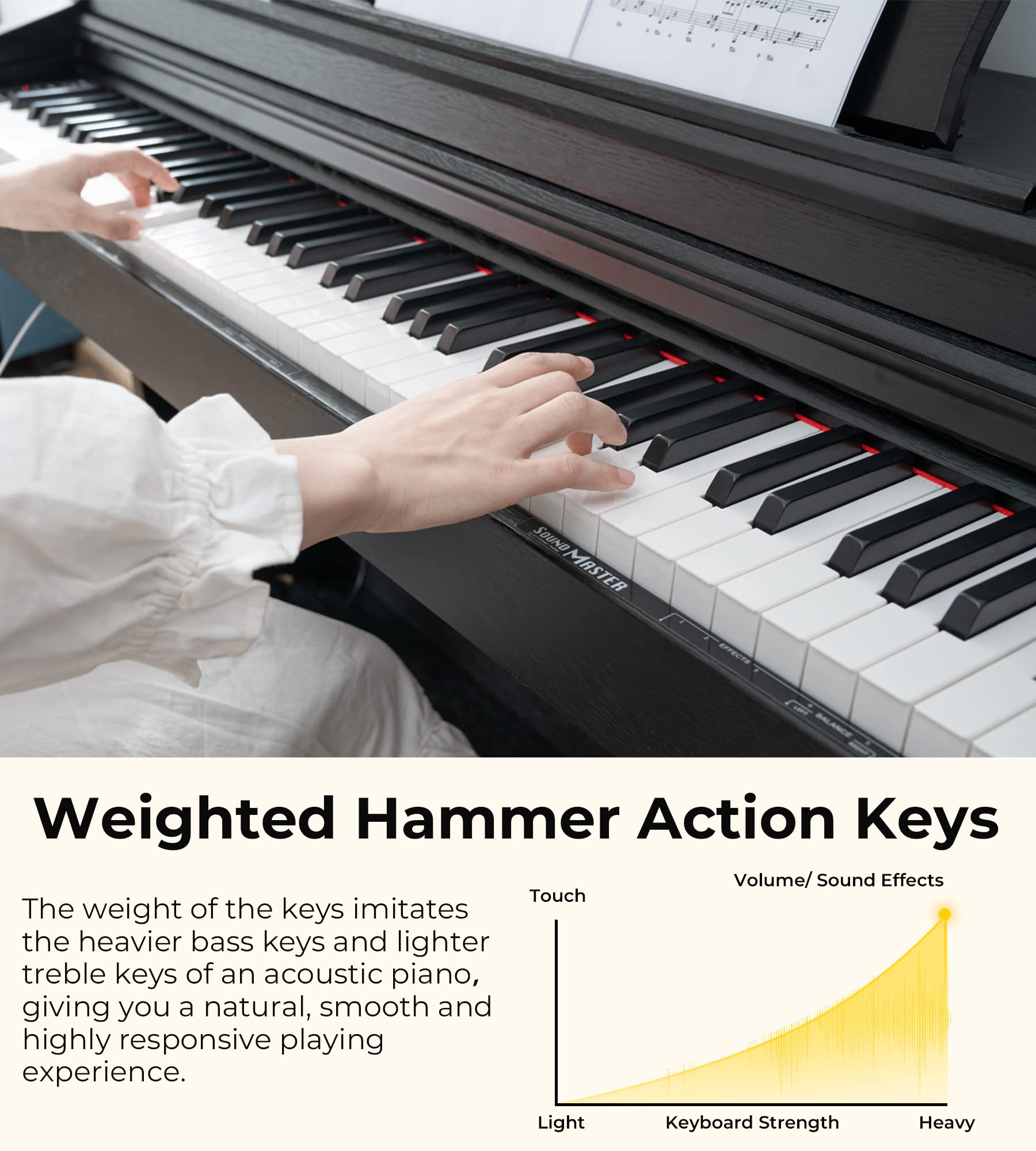 Digital Piano, 88 Keys Weighted Hammer Action Home Digital Piano Full Size Bundle with Slide Key Cover, Furniture Stand, Power Adapter, Triple Pedals, Black, by Vangoa