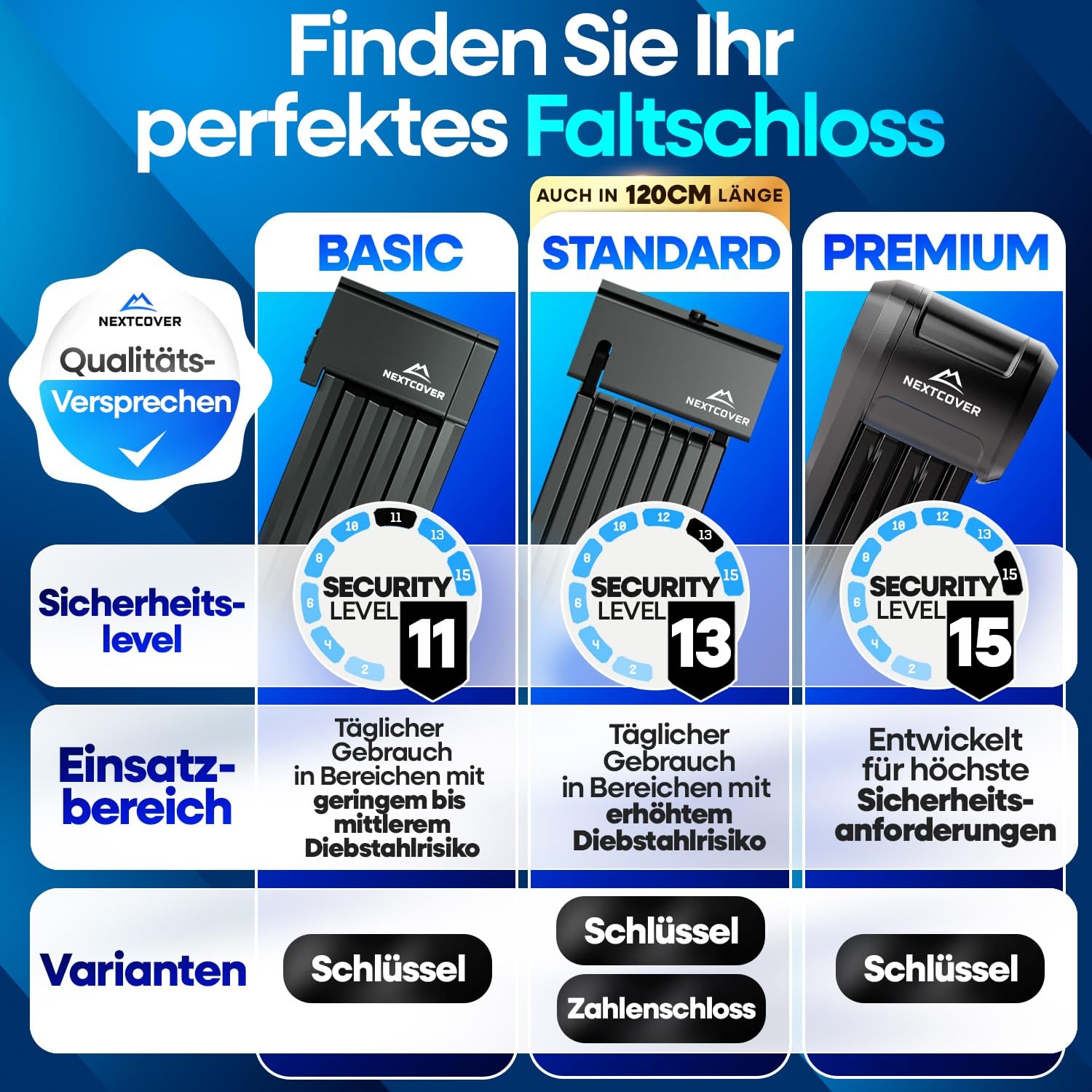 NEXTCOVER® Faltschloss Fahrrad FoldOne 100cm - Das Original - mit SteelSecure-Technologie und 3 Schlüsseln I Robustes Fahrradschloss Faltschloss, Fahrradschloss hohe Sicherheit mit Halterung 4