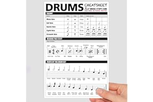 BEST MUSIC STUFF Large Drum Cheatsheet