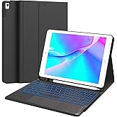 CHESONA for iPad 9th Generation Case with Keyboard, 7 Color Backlit, Multi-Touch Trackpad, Built-in Pencil Holder, 2 Wireless Channels, Flip Stand Keyboard Case for iPad 9th/8th/7th Gen 10.2” Black