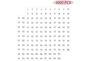 STARLIBOO 3000 PCS Number Stickers Labels, 0.4'' Consecutive Number Stickers 1-200, Vinyl Numbered Sticker, Self-Adhesive and Residue-Free, Use for Indoor and Outdoor- White