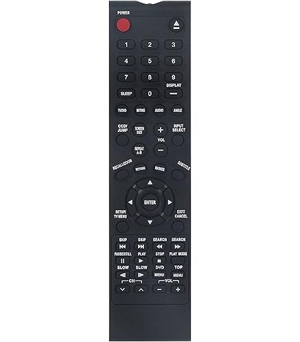 Amazon.com: RM-C1221 Replace Remote Applicable for JVC TV DVD