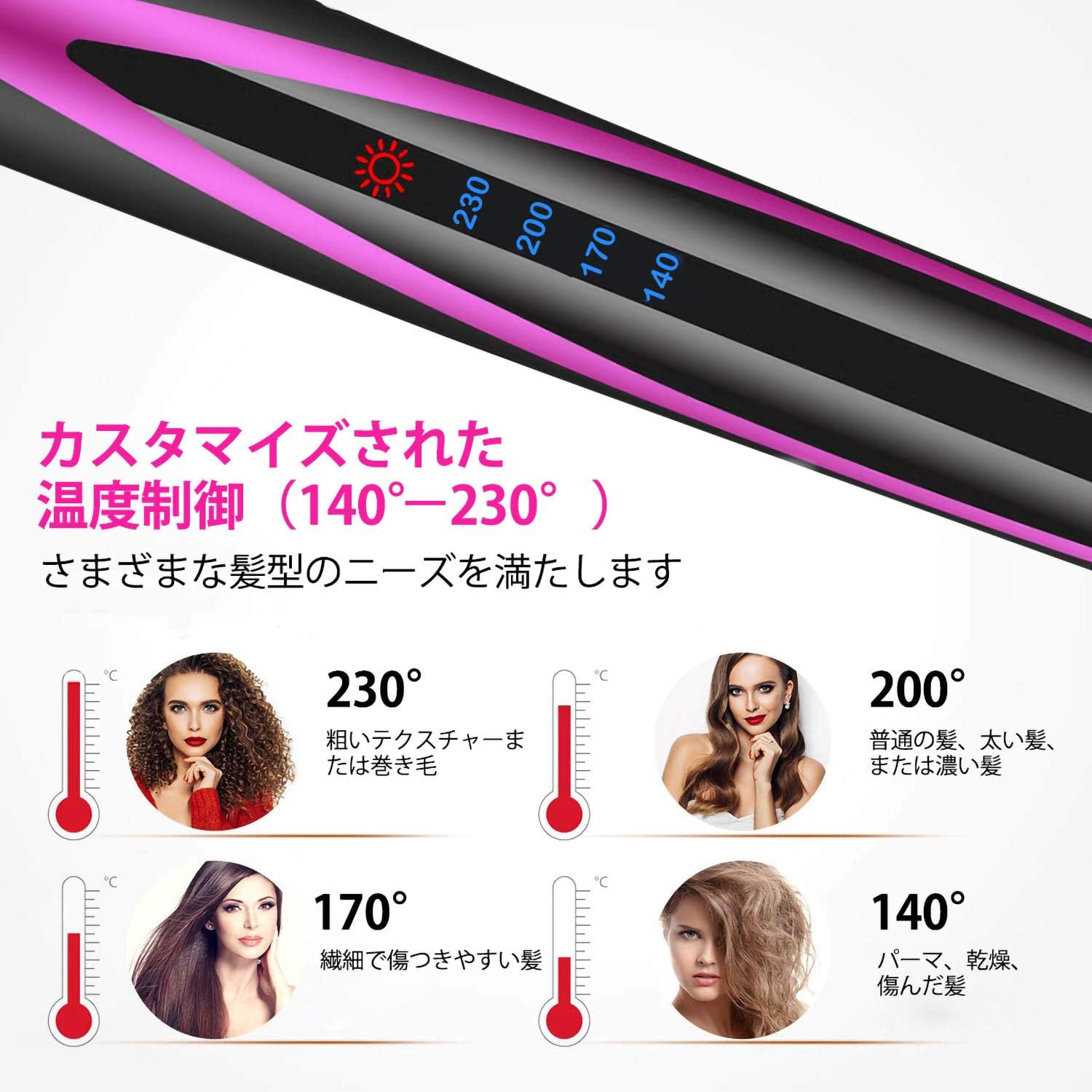 Amazon ヘアアイロン ストレート アイロン 2way ヘアーアイロン ストレート ヘアビューロンメンズ レディース 縮毛矯正 4段階温度調節 Lcdスクリー ヘアストレートアイロン プロ仕様 軽量 海外対応 持ち運び 28mm プロ仕様 Urgarmee ヘアアイロン 通販