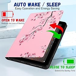 Wazzasoft for Amazon Kindle Fire HD 8/8 Plus Tablet