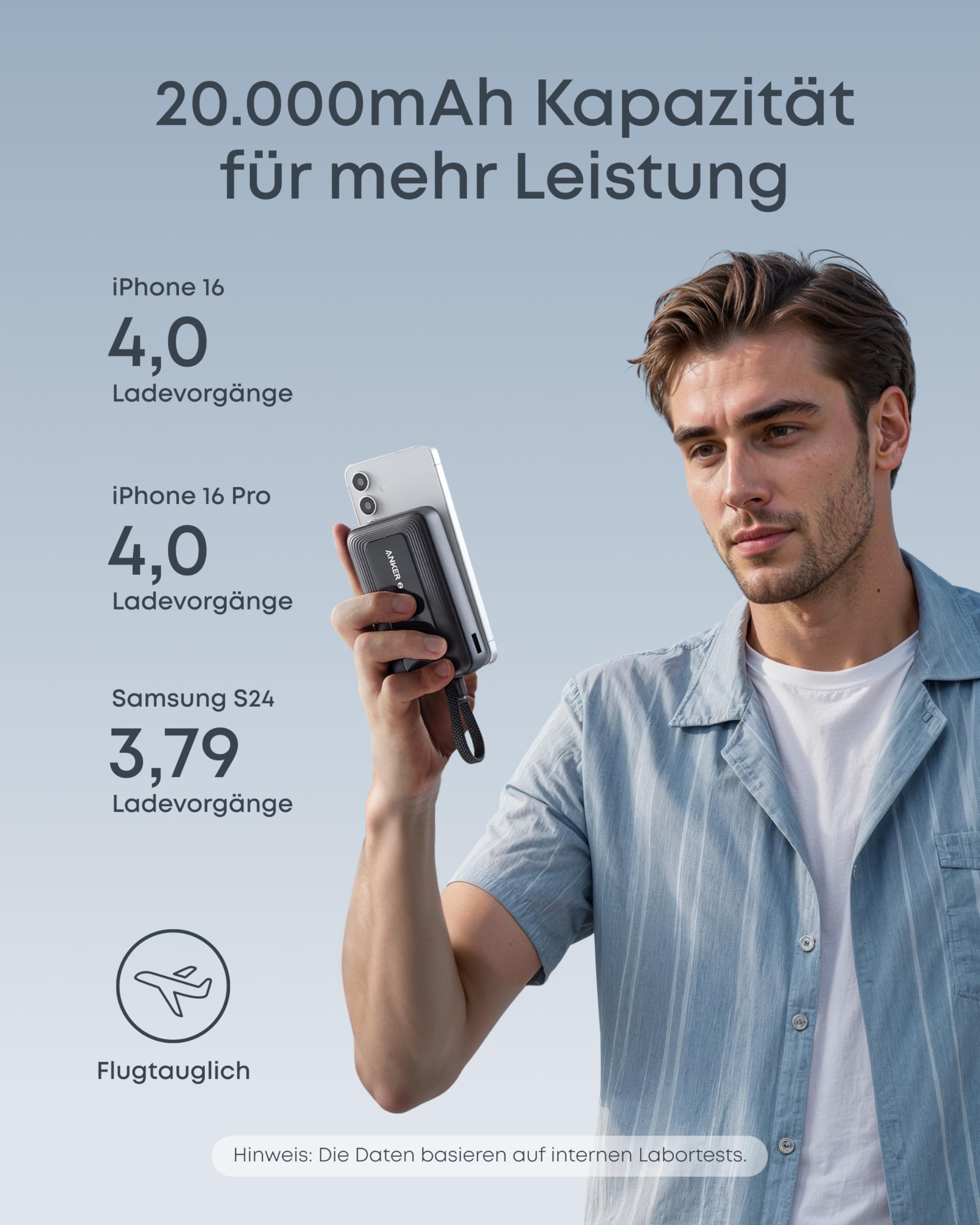 Anker Zolo Powerbank (2025 Upgrade), 20000mAh, 30W High-Speed-Ladegerät mit integriertem USB-C Kabel, Akku-Pack für iPhone 17/16/15-Serie, Galaxy und mehr 3