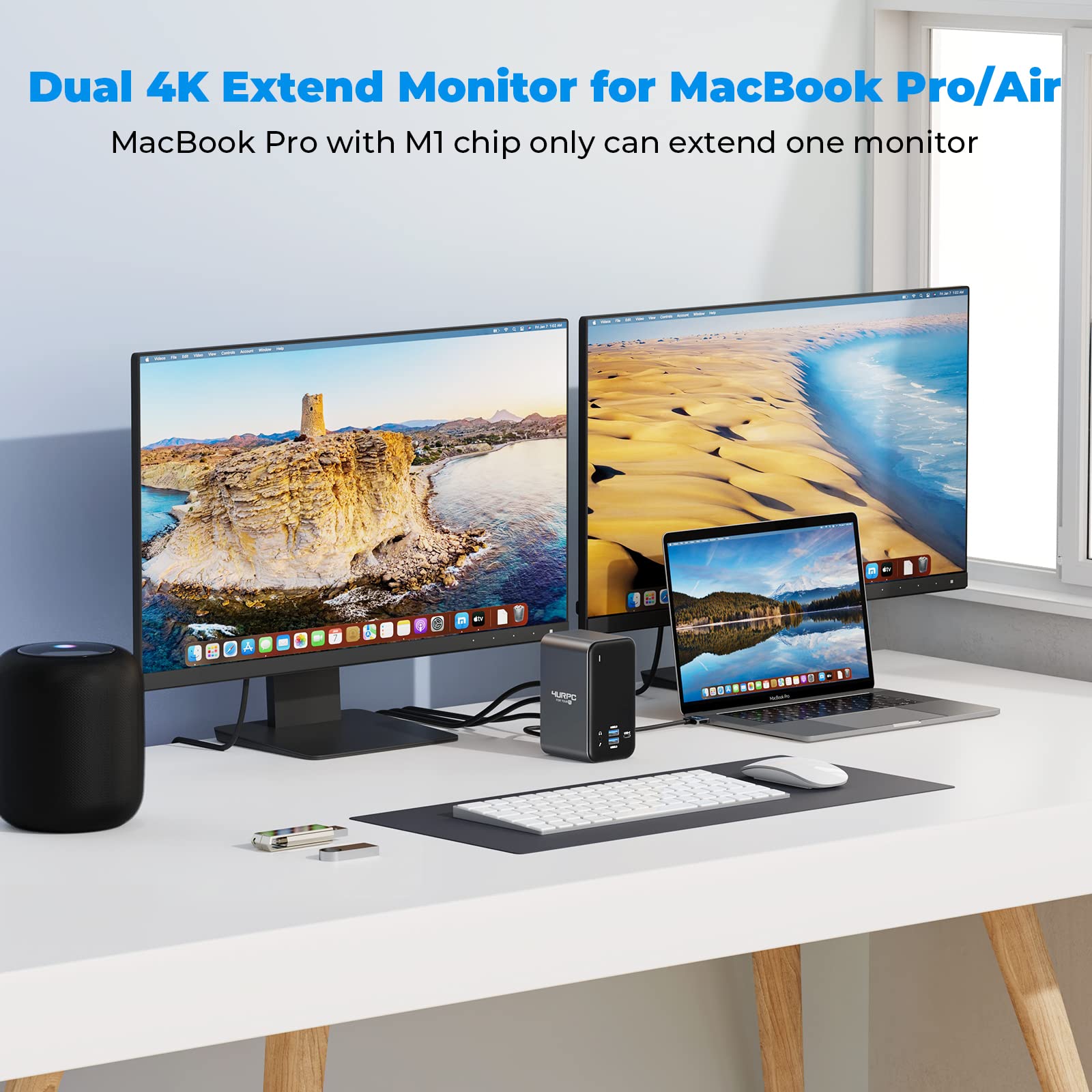Mua Docking Station Dual 4K Monitor for MacBook Pro/Air, 13-in-2 USB C ...