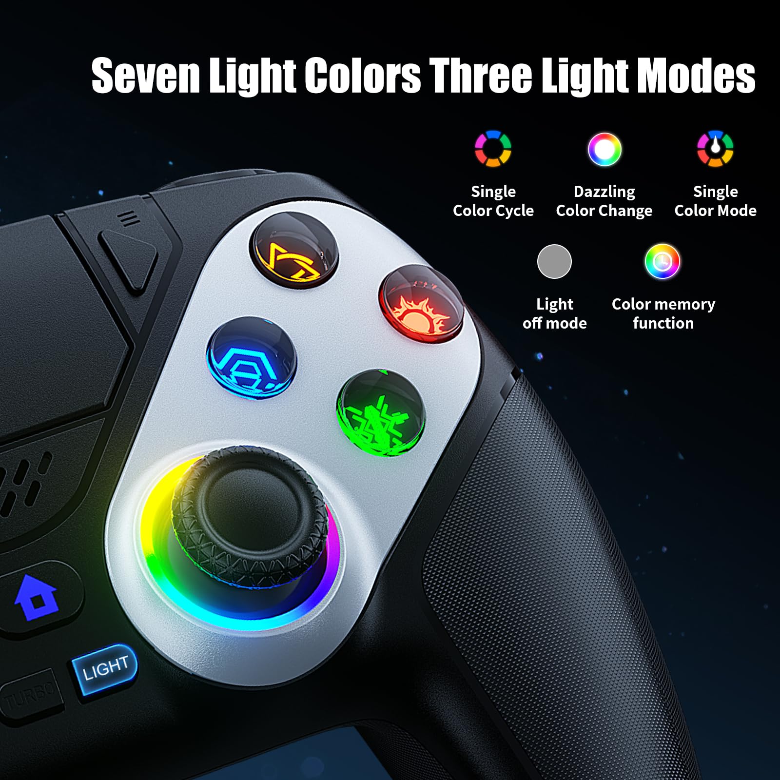 Bonacell RGB Wireless Controller für PS5 Pro/Slim/PC, Back Paddles 6-Achsen-Bewegungs/Dual Vibration/Turbo/Marco Touch Pad 3.5mm Audio Jack 4