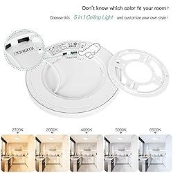 Brightever 7 Inch Flush Mount Ceiling Light, 12W