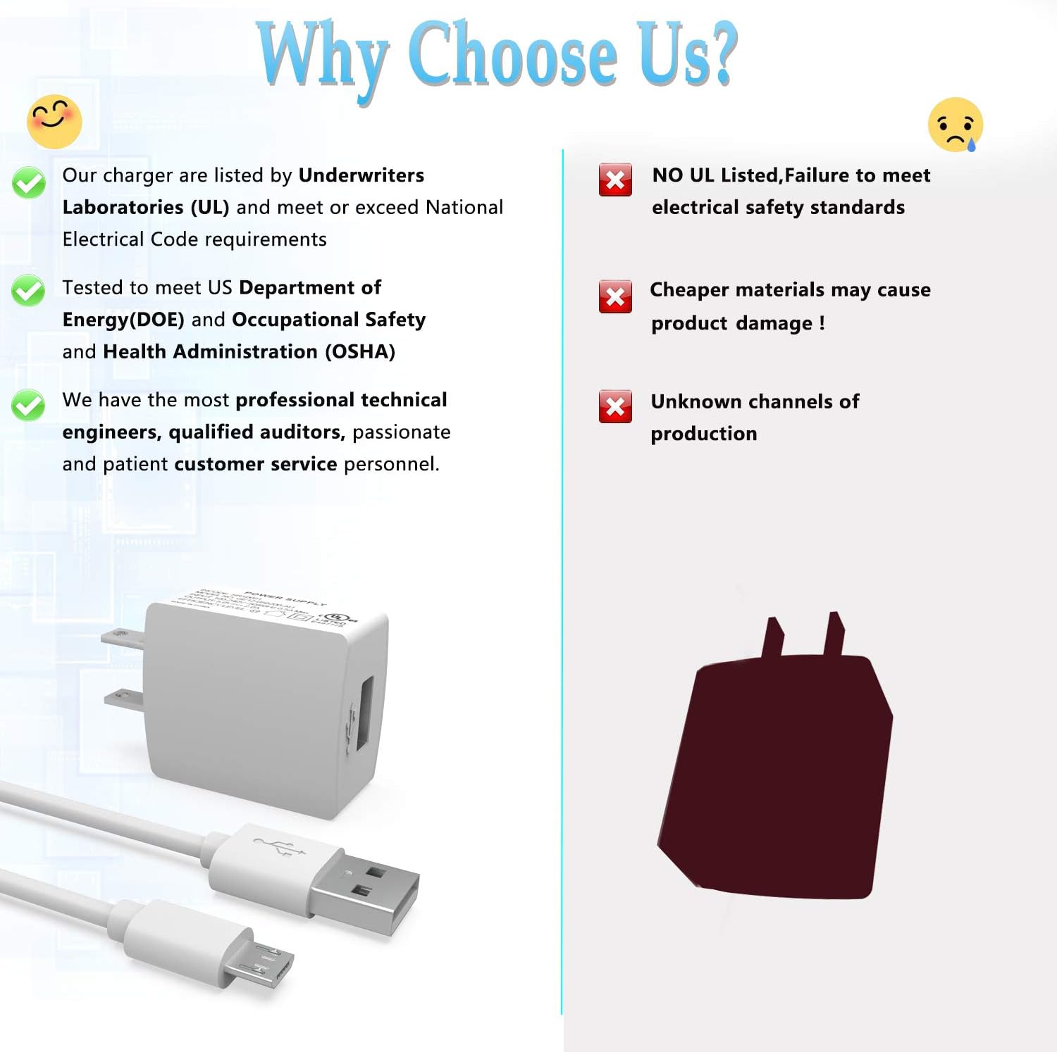 google home mini charger replacement