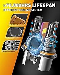 Termitor Upgraded 9007/HB5 Light Bulbs, 50,000LM