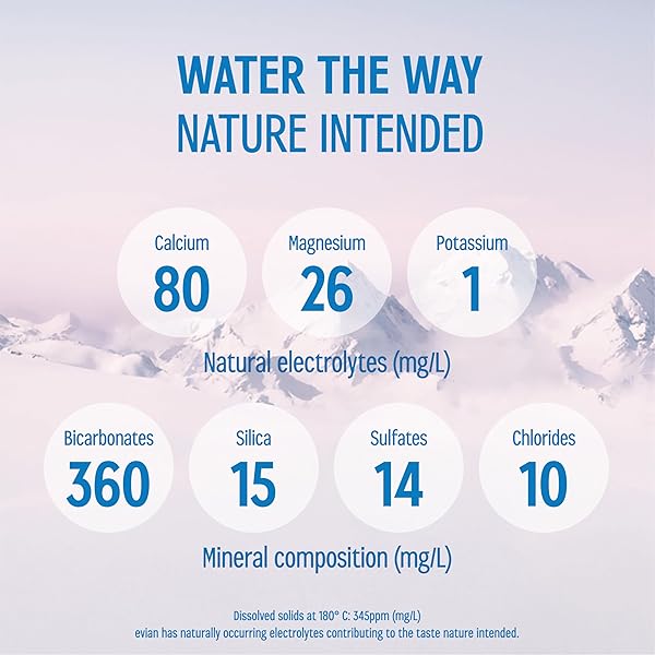 EVIAN NATURAL SPRING WATER, 330 ML (11.15 FL OZ) BOTTLES, 24 PACK