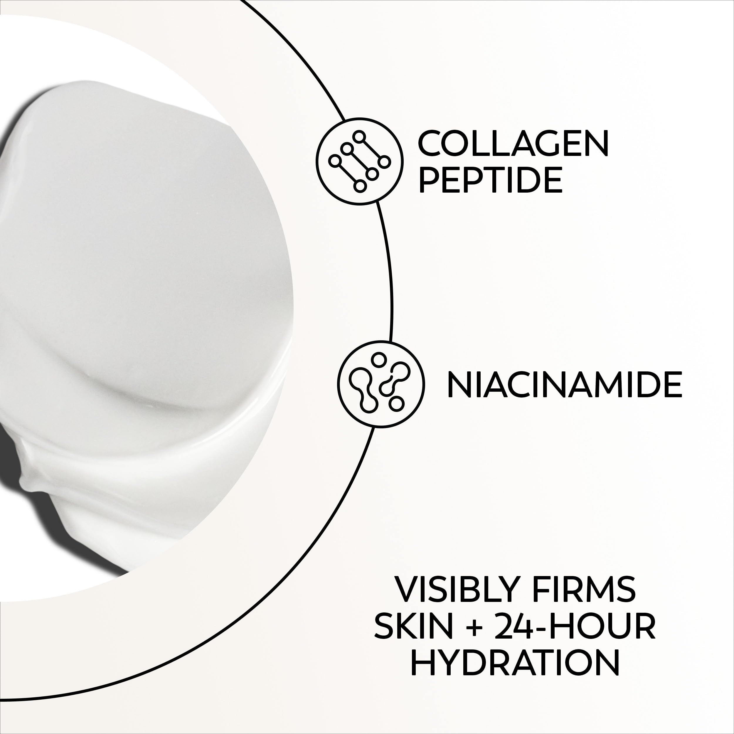 Olay Firming Eye Cream, Fragrance-Free, Collagen Peptide - Firm Skin Around the Eyes, 0.5 Fl Oz