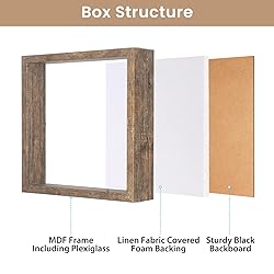 Califortree 8x8 Shadow Box Picture Frame - Memory