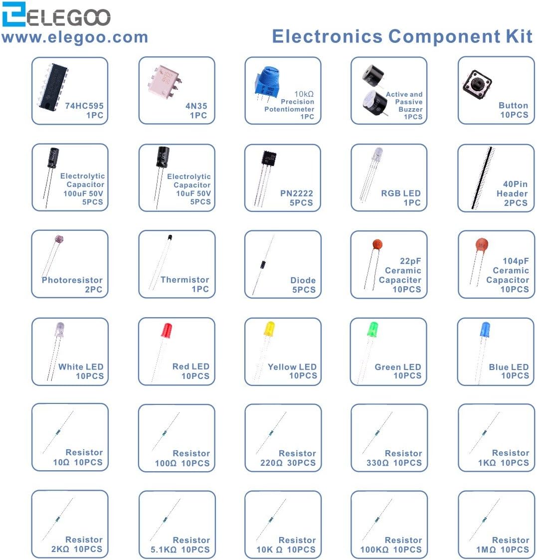 ELEGOO Electronics Component Basic Starter Kit Compatible with Arduino UNO R3 MEGA R3 Respberry Pi w/Precision Potentiometer - Image 5