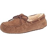 UGG Women's Dakota Slipper