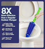 Luigi's World's Best Toilet Plunger Heavy Duty Unblocker view 2