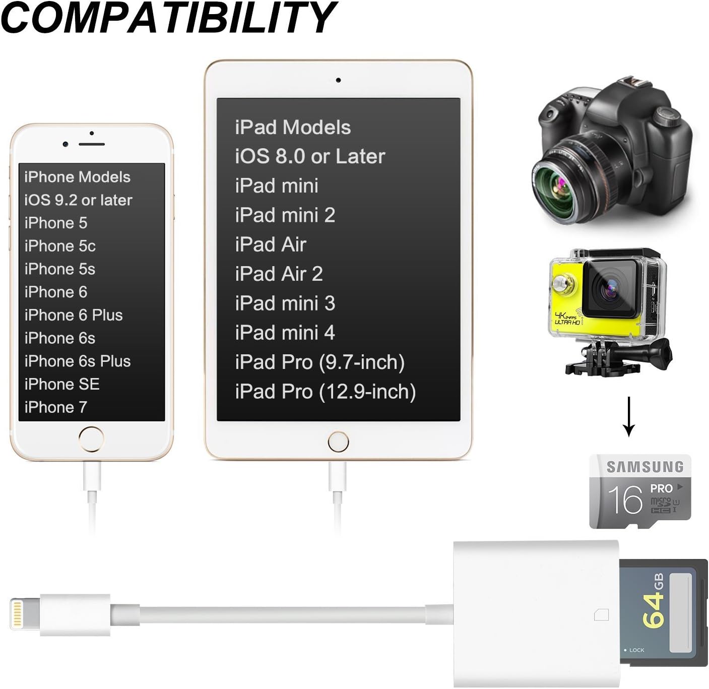 Sd карта iphone