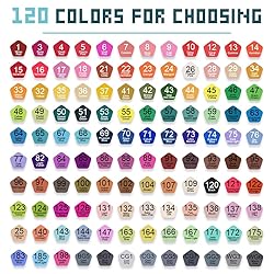 DTXDTech 120 Colors Alcohol Markers,Dual Tip Art