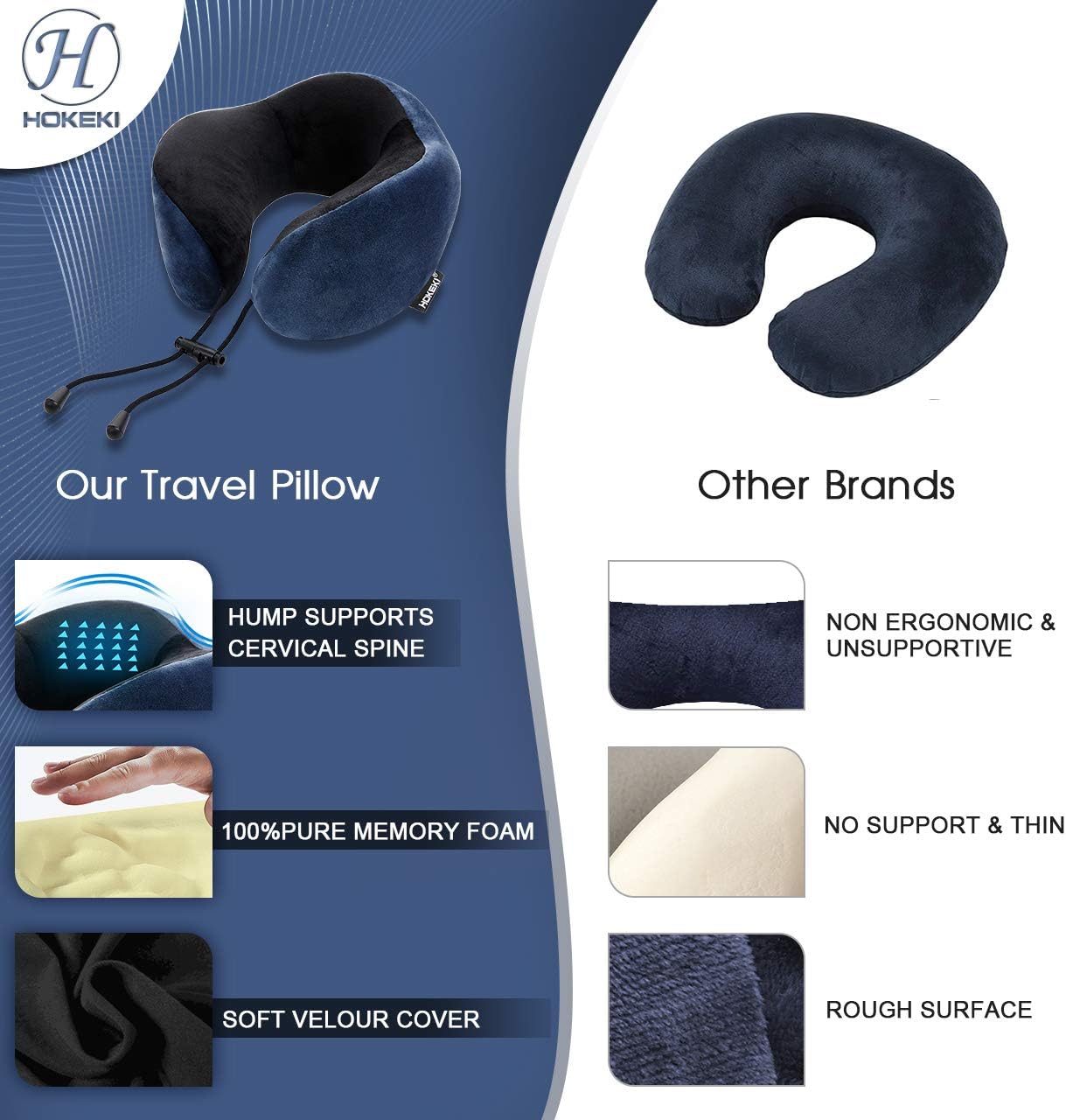 HOKEKI Travel Pillow 100% Pure Memory Foam Neck Pillow, Comfortable & Lightweight , Breathable and Improved Support Design, for Airplanes and Travel (Blue): Kitchen & Dining