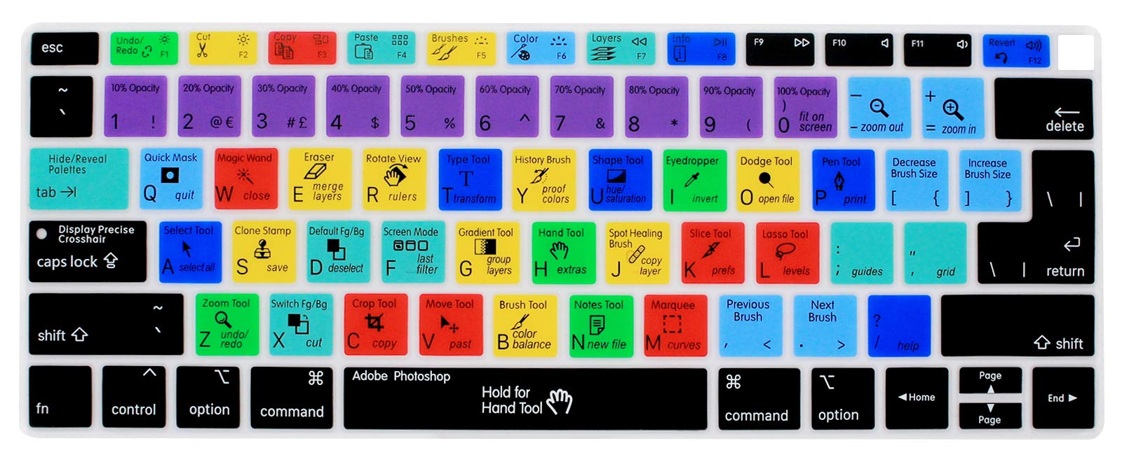 MMDW Photoshop PS Shortcuts Hotkey Keyboard Cover Compatible with MacBook Air 2018 13.3 inch A1932 with Retina Display and Touch ID Silicone Soft Protector,USA/EU Version