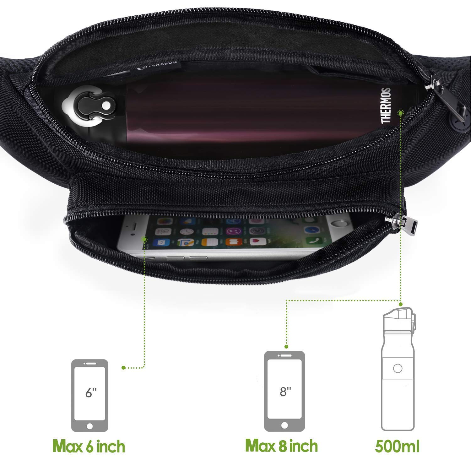 MYCARBON Fanny Pack for Men and Women, Large Fanny Pack Waist Pack Bag