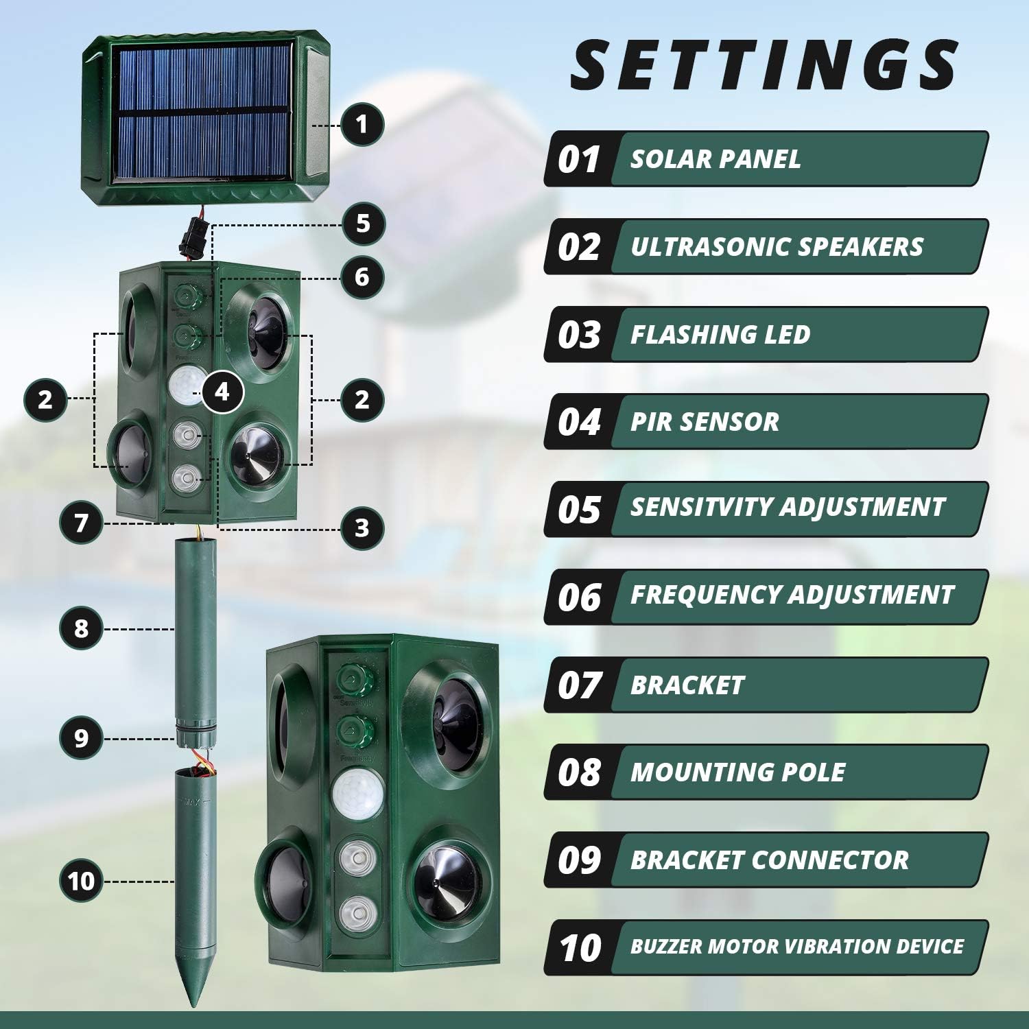 Gold Label Solar Power Ultrasonic Outdoor Waterproof Animal Repeller | Solar & Battery-Powered Pest Repellent Stakes with LED Lights & PIR Sensor | Repel Mole, Chipmunk, Gopher, Raccoon, Rabbit : Garden & Outdoor