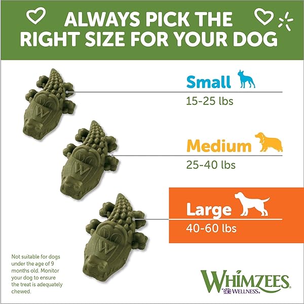 WHIMZEES WELLNESS ALLIGATOR DOG DENTAL TREAT, CHEWS, FRESHENS BREATH, LARGE SIZE, 12.7 OZ BAG, 6 COUNT