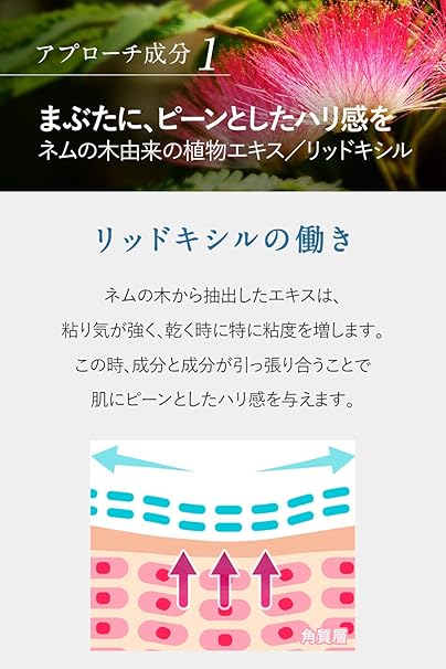 Amazon Co Jp アイクリーム まぶた の たるみ に まぶた 用 目元ケア クリーム コラーゲン エラスチン で 目元 ぱっちり ハリ を サポート 北の快適工房 リッドキララ 10ｇ ビューティー