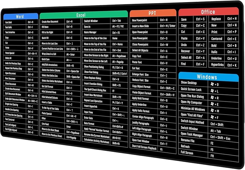 JIALONG Gaming Mouse Pad XL 900x400mm Excel Shortcuts Desk Mat Thick